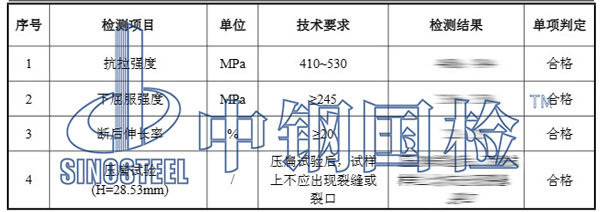 金屬管材檢測項目結果