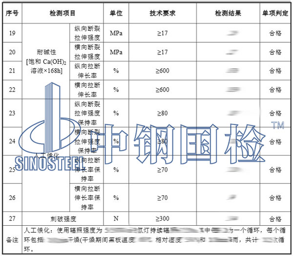 防水板檢測項目結果