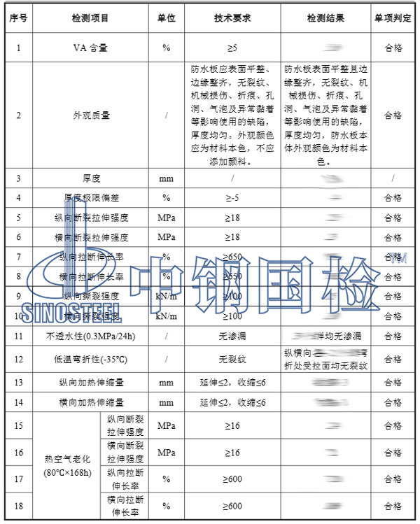 防水板檢測項目結果