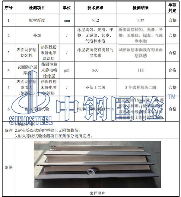耐火材料檢測結果