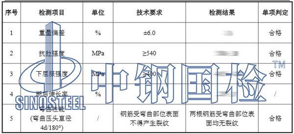 鋼筋檢測項目結果