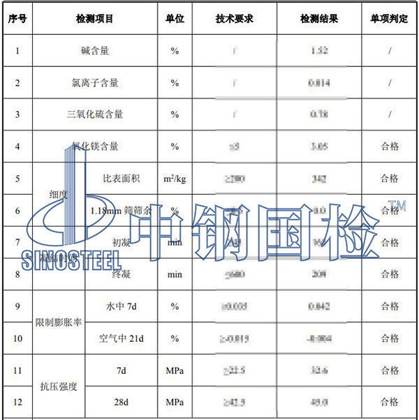 混凝土膨脹劑檢測結果