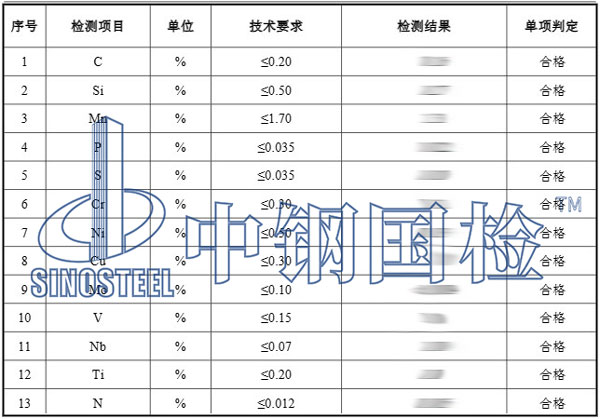 鋼材復檢項目結果