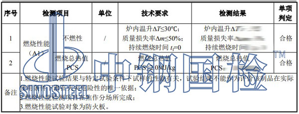 復合風管檢測項目結果