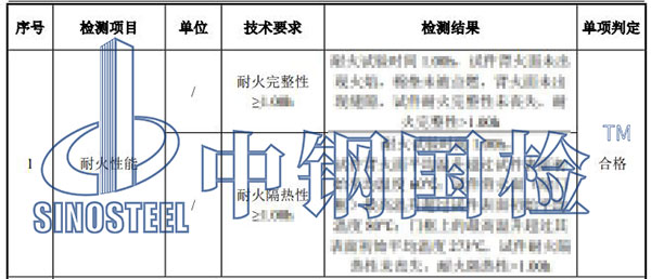 防火門檢測項目結果