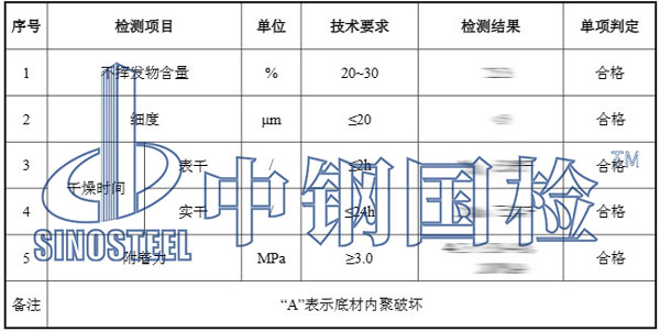 防水涂料案例1檢測結(jié)果