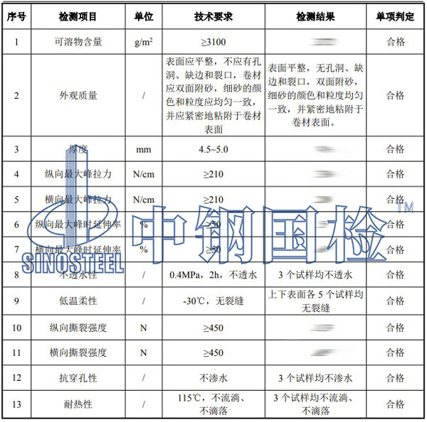 防水卷材檢測(cè)項(xiàng)目結(jié)果