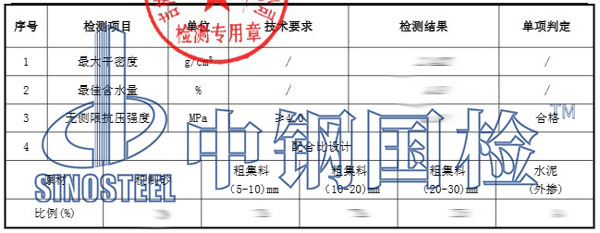 水穩料檢測項目結果